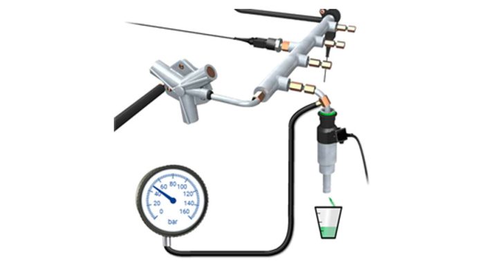 Direct injection fonctionnement