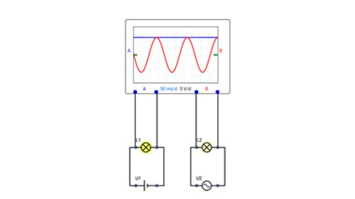 Les bases sur l'électriciter