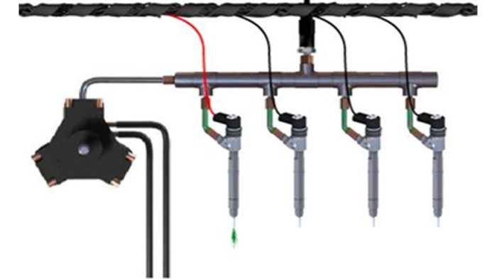 Common Rail Systeme