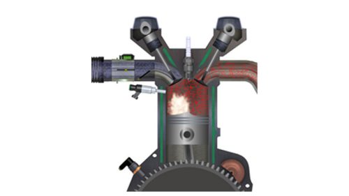 Injection direct