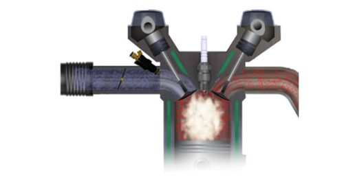 injection indirect